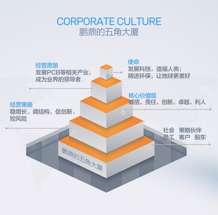 ʮ�����ʹ���-׷�󿵽�,����һ������