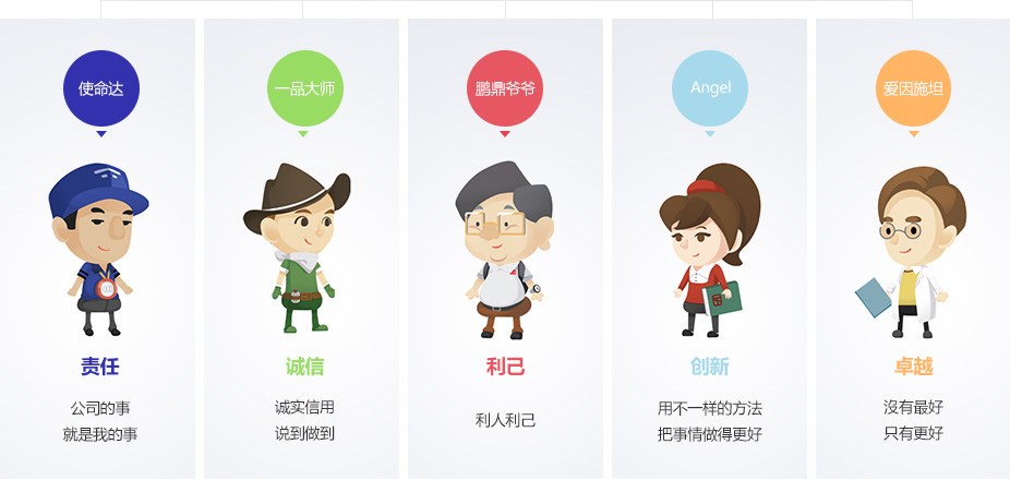 ʮ�����ʹ���-׷�󿵽�,����һ������